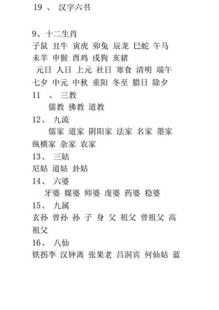 70个中国文化常识表加拼音 - 中国知识常识大全