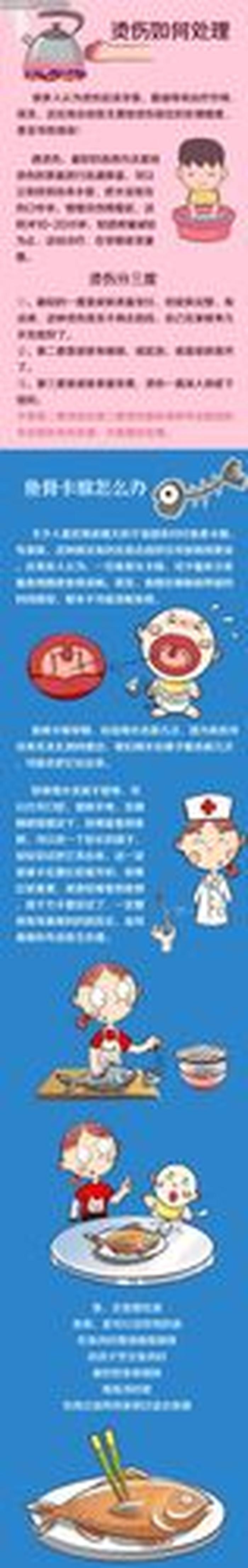 简单实用的生活小常识有哪些 医学常识生活小知识