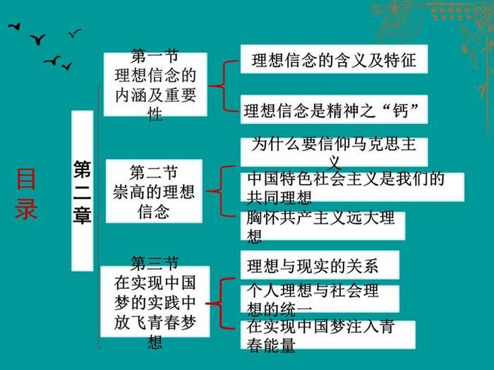 如何理解理想的内涵、理想是一种力量