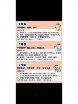 早教小知识 幼儿小知识