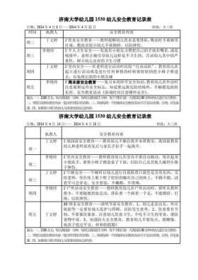 一日一提醒安全教育内容 1530每日安全提醒