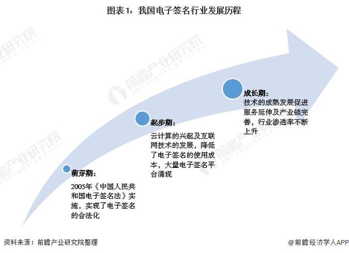 企业知识产权发展前景 - 知识产权行业前景如何