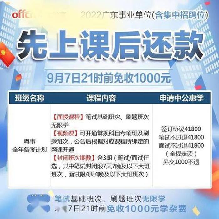 公基经济常识一千题 - 公基如何备考