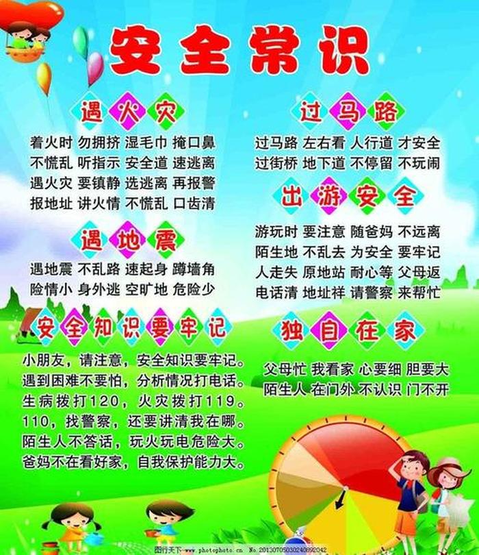 关于安全的知识有哪些方面，有关安全的知识内容