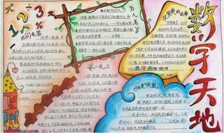 趣味历史小知识手抄报，数学手抄报大全