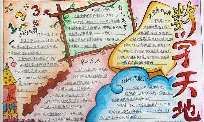 趣味历史小知识手抄报，数学手抄报大全