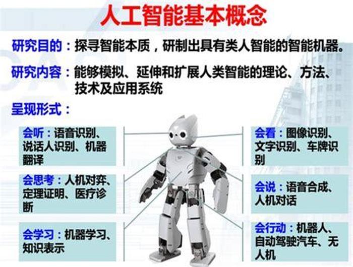 人工智能的小知识、人工智能科普知识