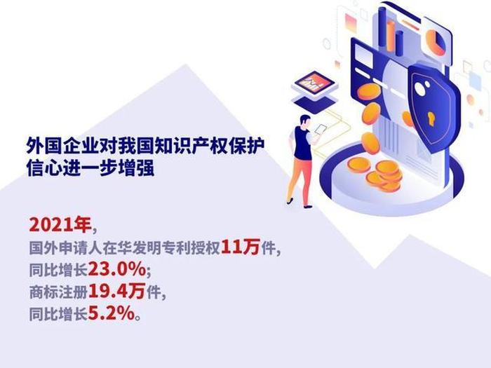 最新知识产权新闻 - 知识产权保护最新消息
