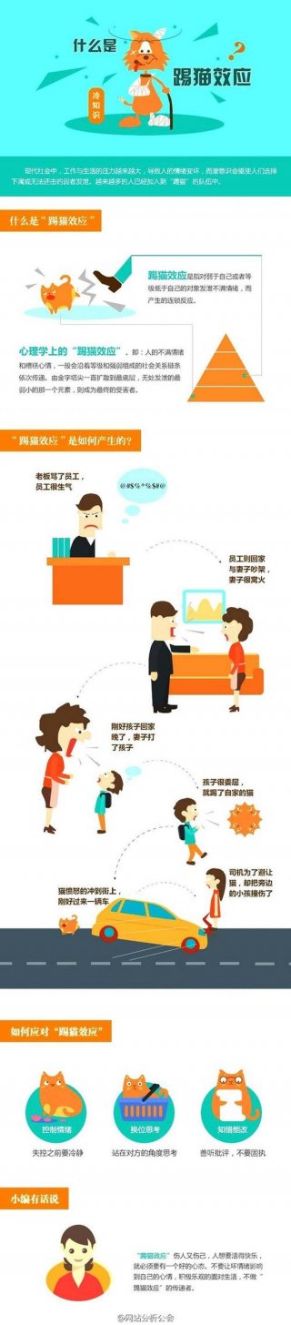 冷知识视频素材；搞笑的冷知识段子
