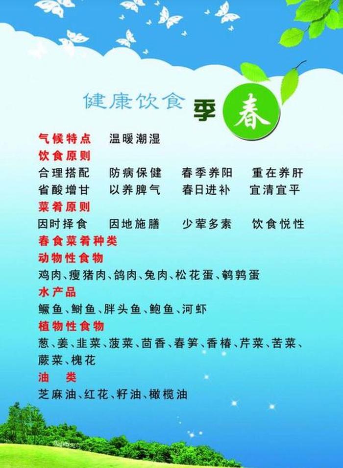 生活健康小常识视频素材 - 健康知识小常识100条