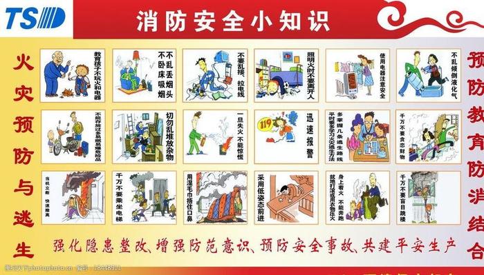 发生火灾安全知识小常识，消防安全小常识