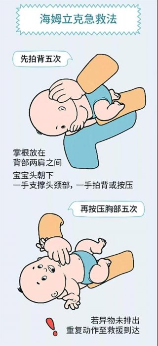 咽着东西急救知识，窒息的急救措施