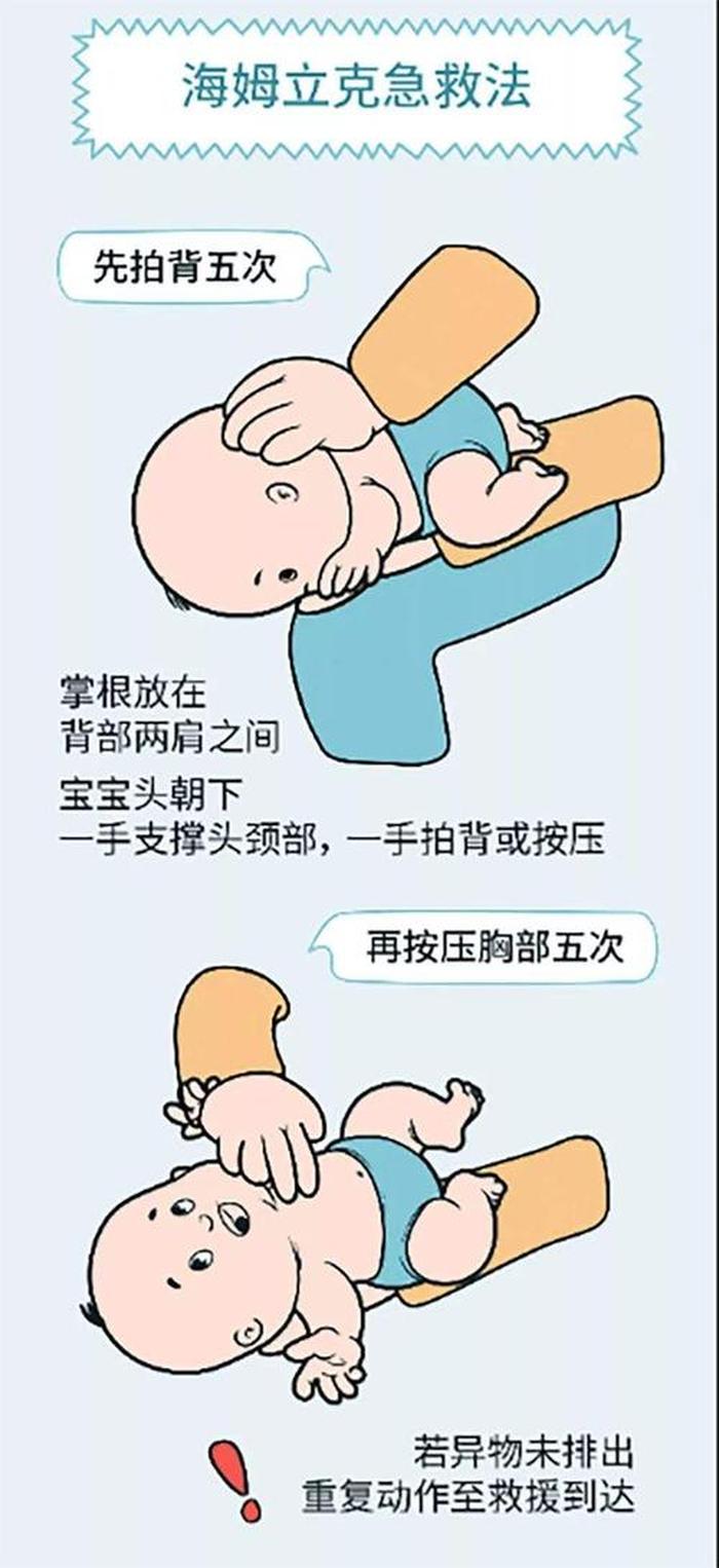 咽着东西急救知识，窒息的急救措施