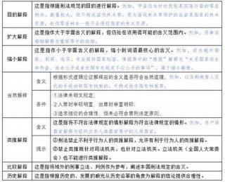 知识的意思与含义解释、知识的意思是