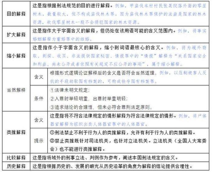 知识的意思与含义解释、知识的意思是
