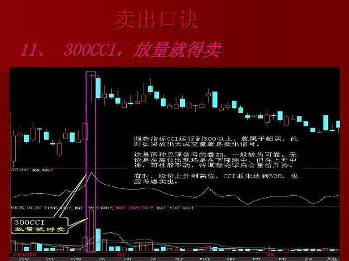 股票基础概念知识 - 股票讲解