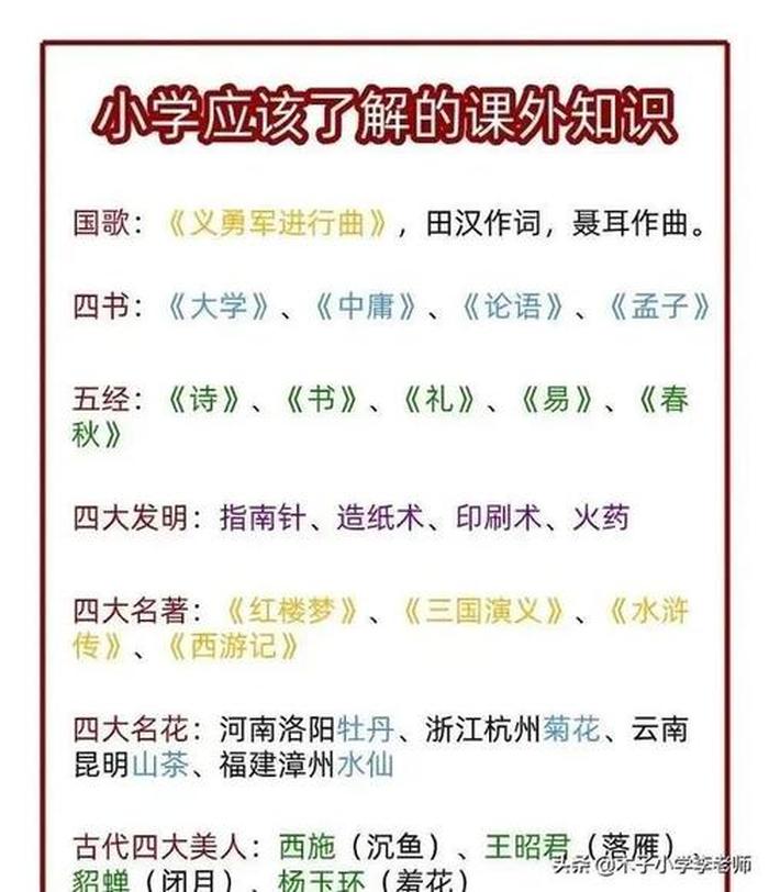 小学生必会常识 - 小学生必学知识有哪些