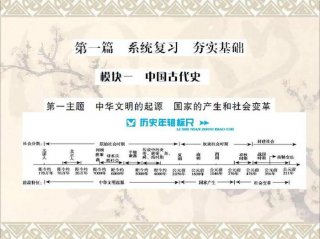 中国历史知识大全图片；中国的基本历史知识