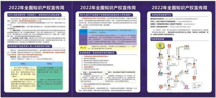 知识产权商标销售好做吗 - 知识产权包括哪些