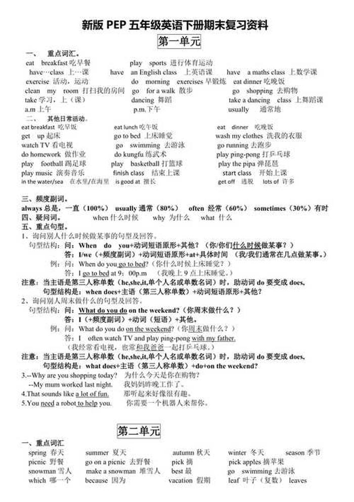 基本常识有哪些英语 - 英语必备知识