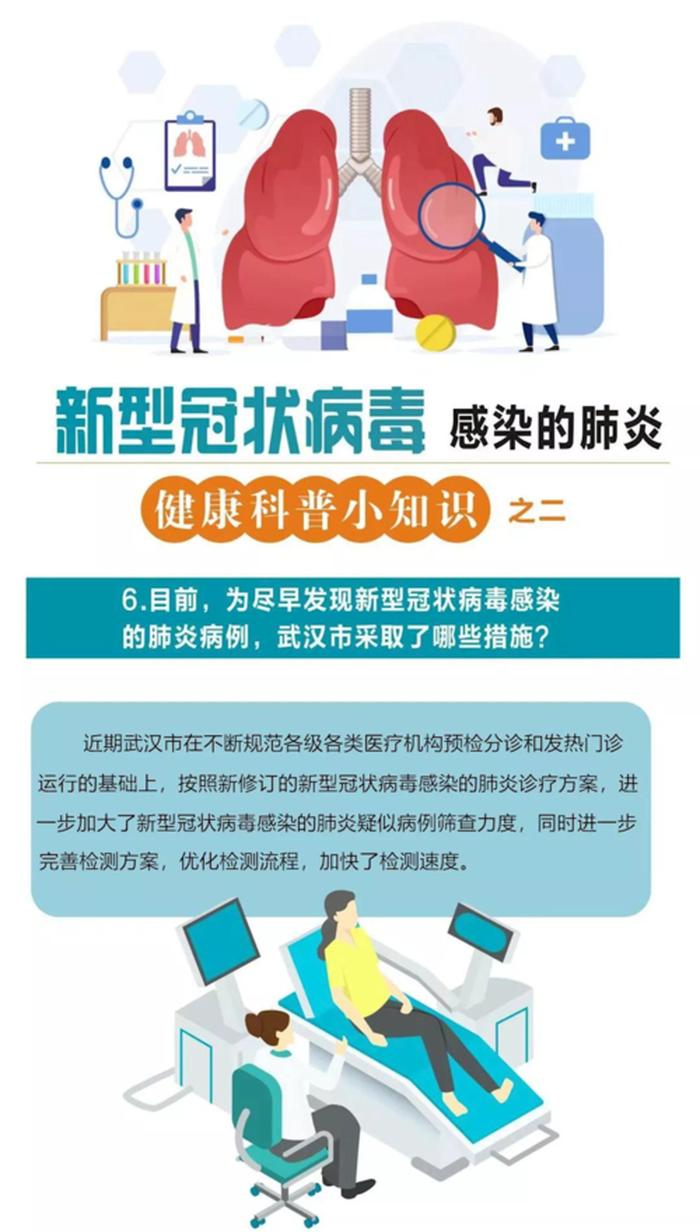 医学生科普宣讲讲稿，健康科普宣讲ppt