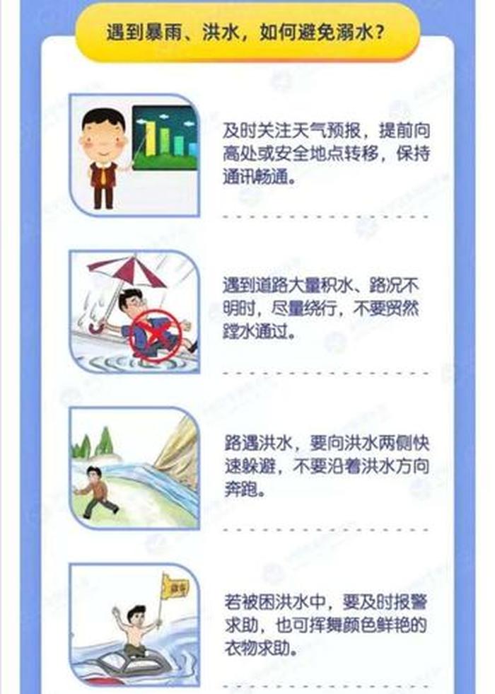 暴雨天气生产安全教育基础知识，防暴雨安全知识10条