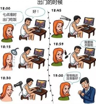 男女之间的深度解析；男女之间的不同
