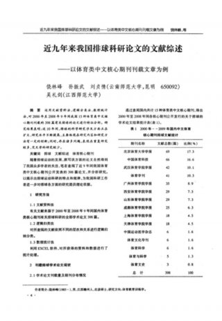 百科知识期刊属于学术期刊 - 学术论文期刊