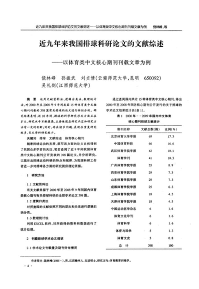 百科知识期刊属于学术期刊 - 学术论文期刊