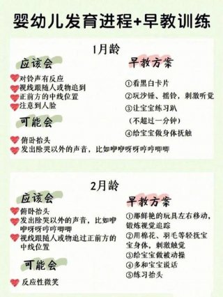 育儿早教知识视频教程，0-1岁宝宝早教课程