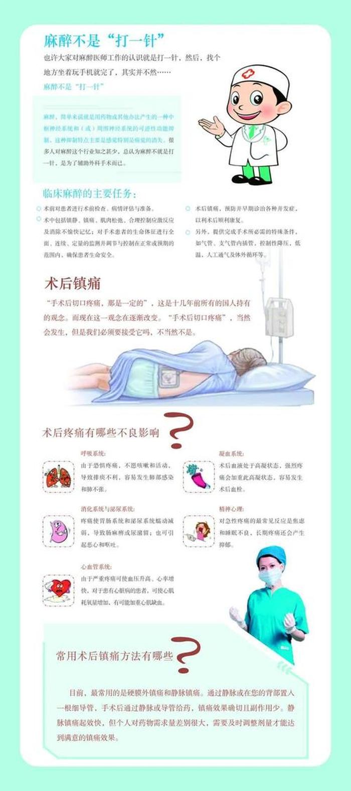 300个医学科普知识常考；医学科普类文章