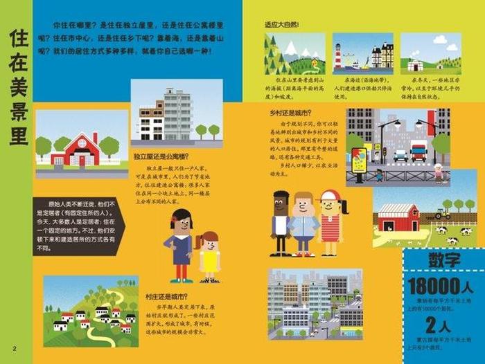 百科知识200条 百科知识大全小学生