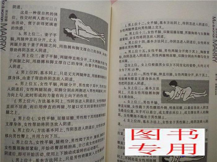 新婚必学知识大全 - 古代是怎么行房的图片