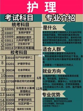 专业知识大全，护理基础知识和护理专业知识