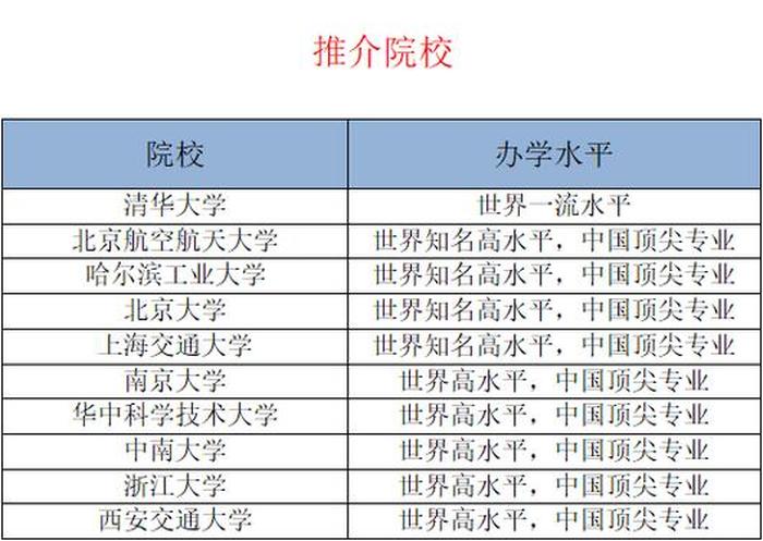 知识产权法能报法学岗位吗；国考适合法学专业的岗位