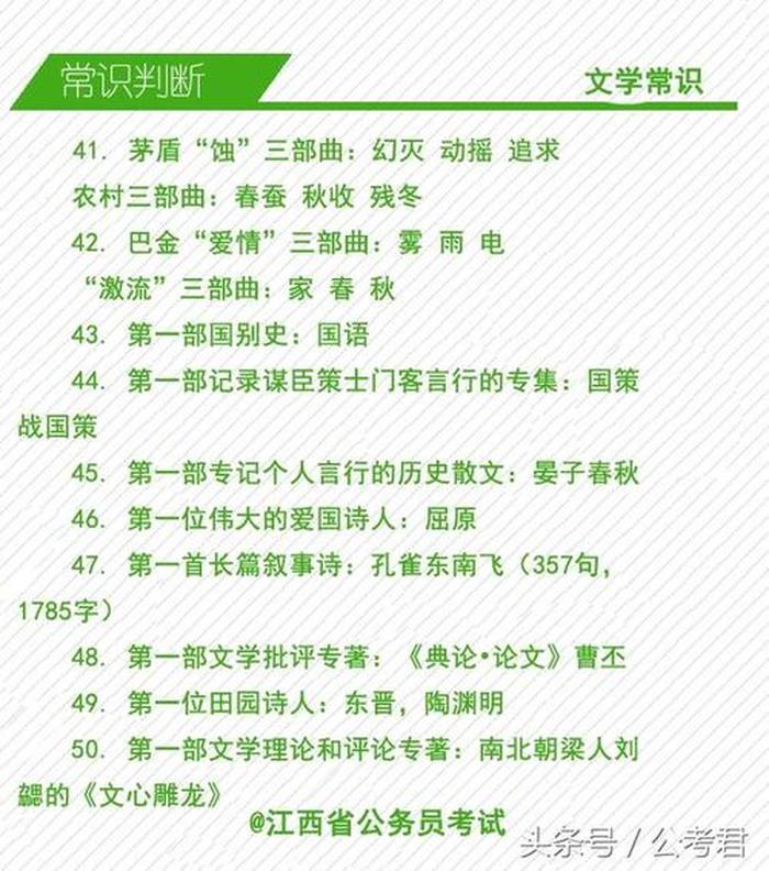 中国常识知识大全小学版，高中文学常识必考大全