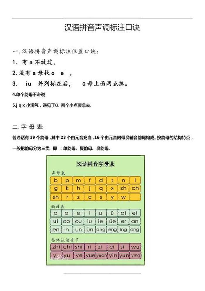 而知拼音怎么拼写声调 知识的声调是几声认识的拼音