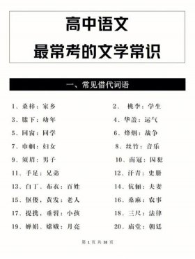 60个最常考的文学常识题 常考的文学常识
