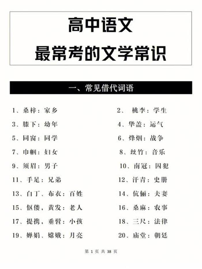 60个最常考的文学常识题 常考的文学常识