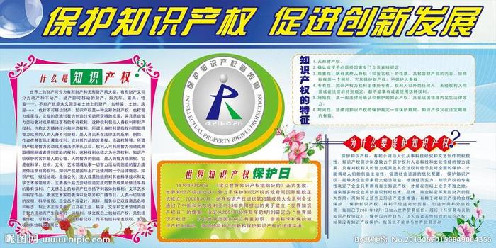 知识产权宣传标语 检察院 - 保护知识产权宣传标语