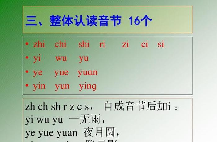 拼音要掌握的知识点在哪里，一年级拼音