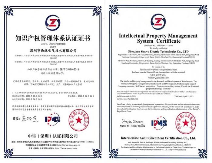 知识产权师初级证书、知识产权贯标