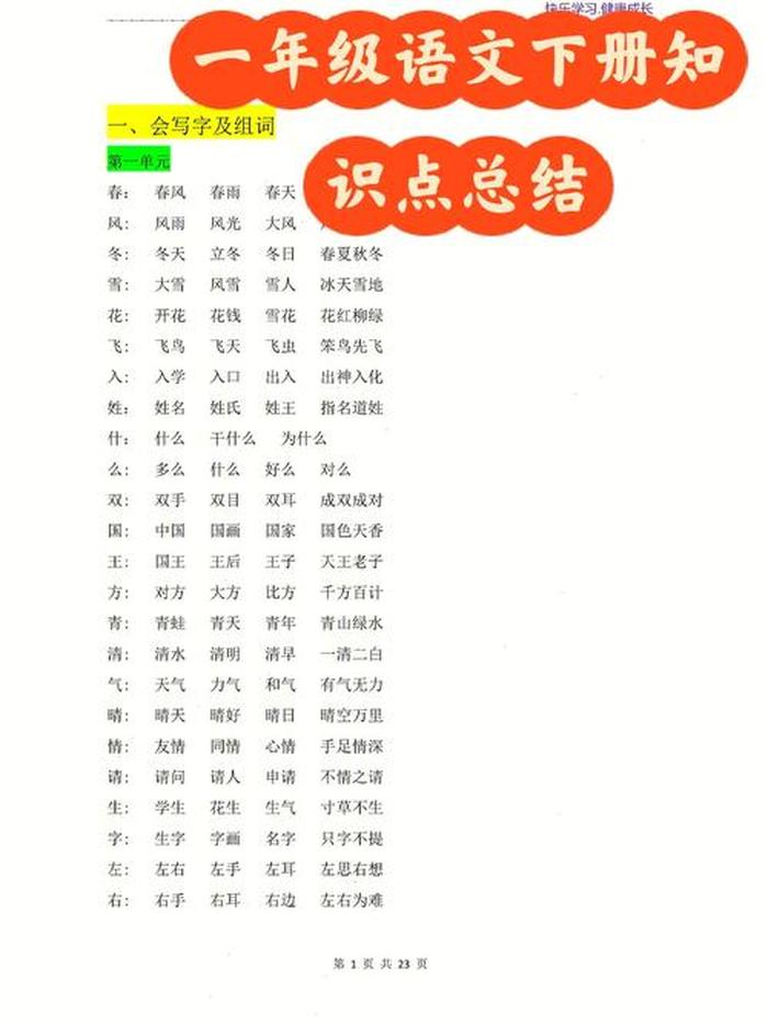 一年级科普小知识全部，一年级语文积累小知识
