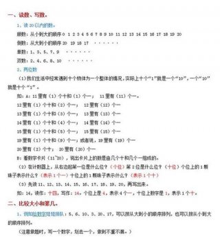 语文小知识点怎么讲、一年级数学小知识