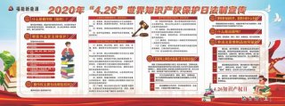 知识产权基本内容 知识产权包括什么内容