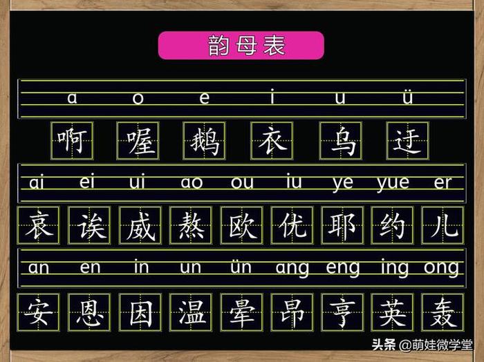 知识拼音怎么写的拼音怎、的拼音怎么写