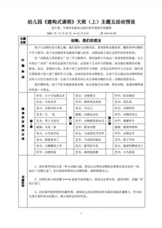 幼儿园大班中国科普小知识、大班幼儿常规培养内容