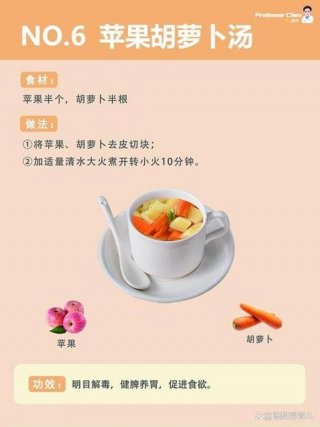 药店每日分享健康小常识内容、药店暖心文案