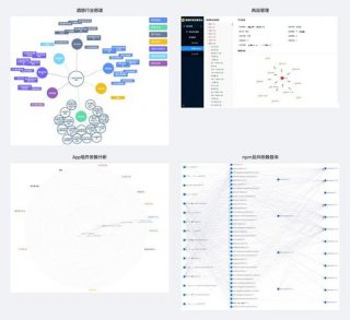 知识图谱可视化工具推广；可视化图谱