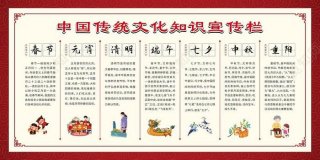 中国文化常识汇总100字、中国传统文化100字